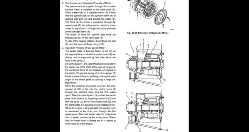 New Holland E18SR Mini Excavator Service Manual